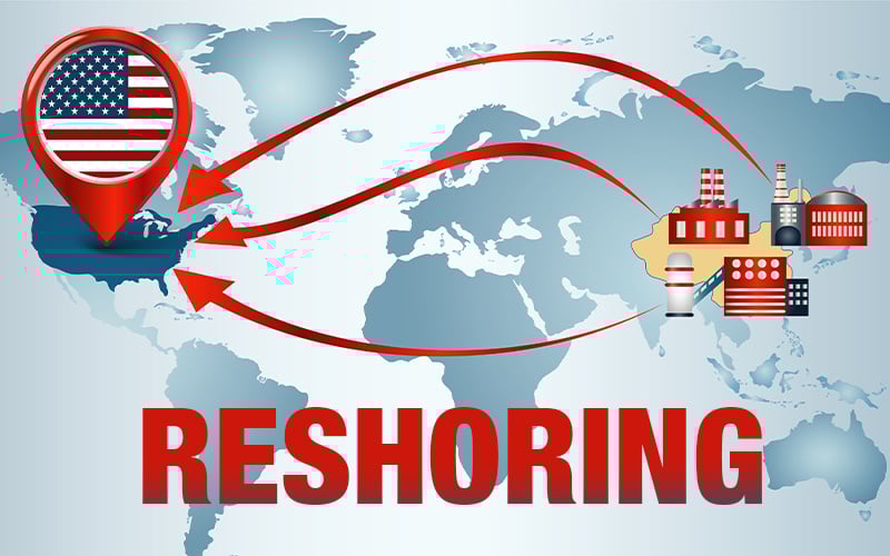 Reshoring_2025