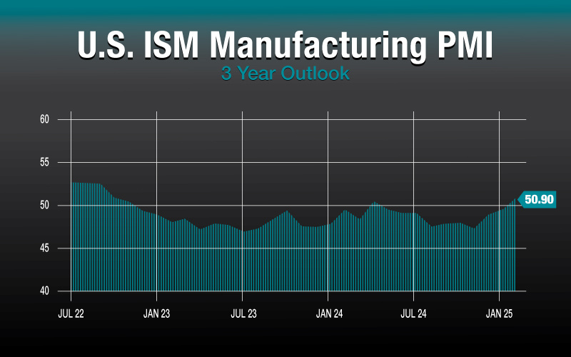 SMT-ISMPMI-Graph2025_800w